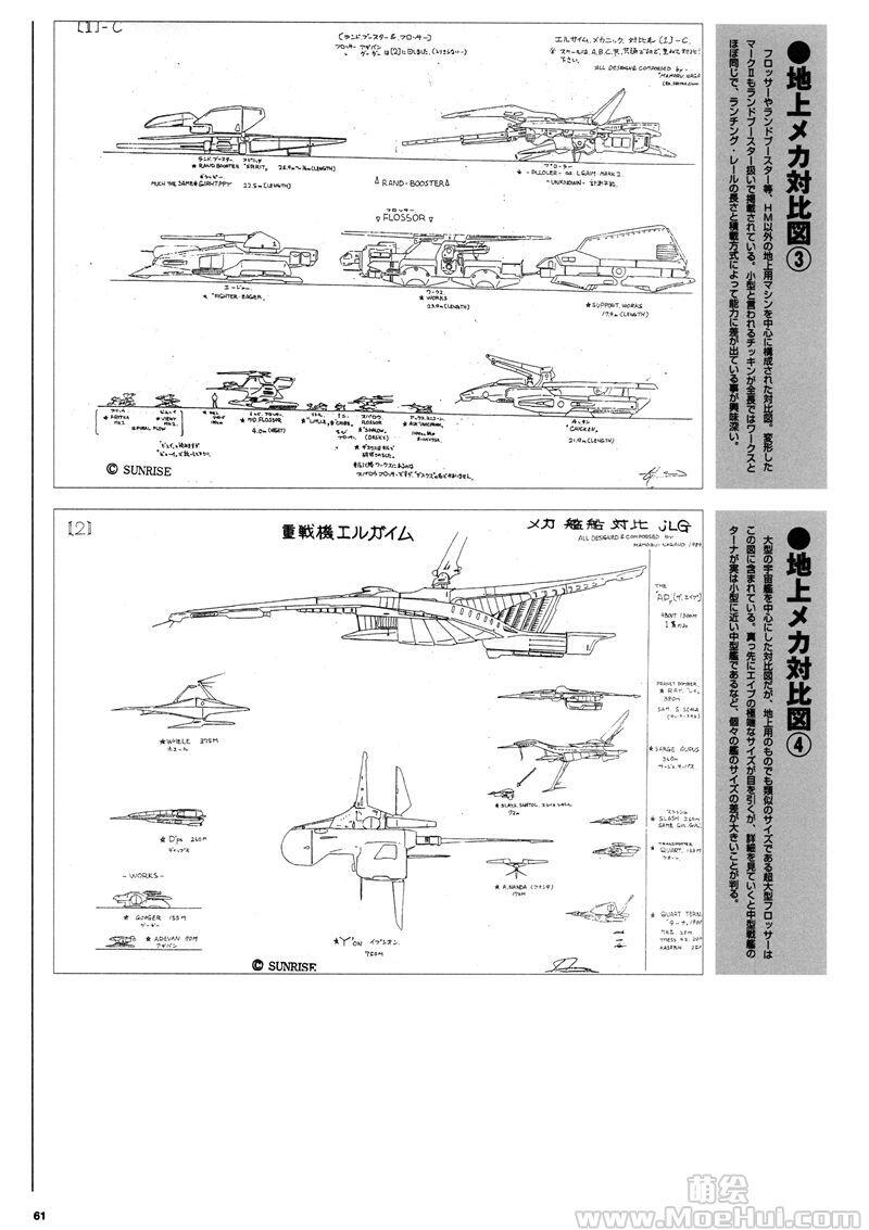 [画集][永野護]重戦機エルガイム ヘビーメタル完全設定資料集