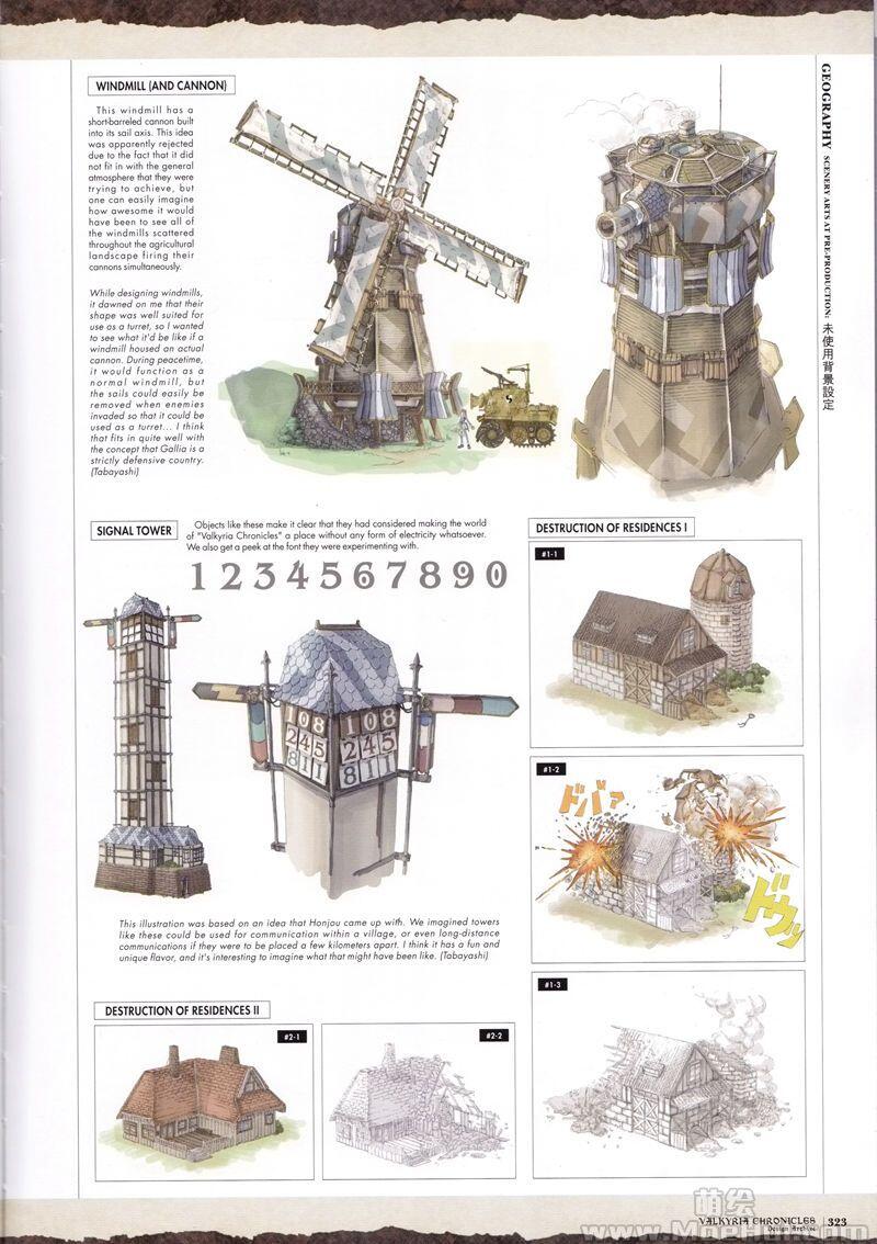 [画集][raita]Valkyria Chronicles 1 Design archive