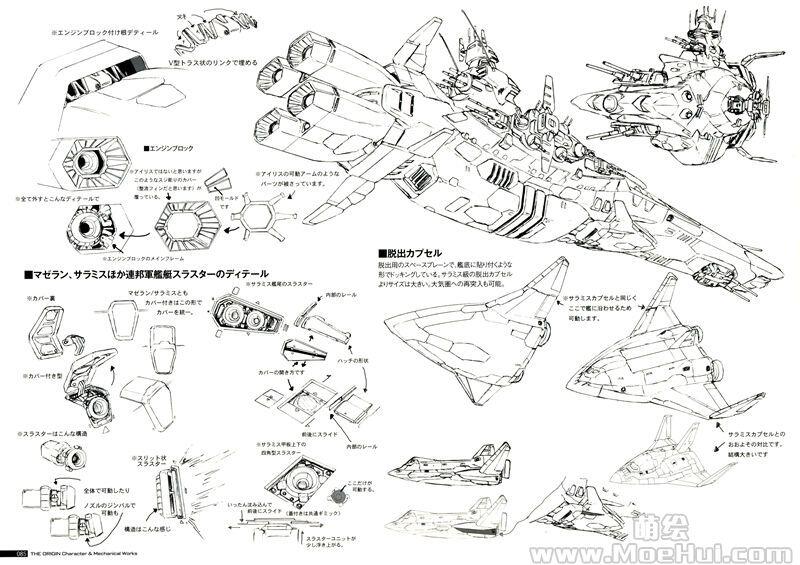 [画集]機動戦士ガンダムTHE ORIGIN キャラクター&メカニカルワークス 上巻 下卷