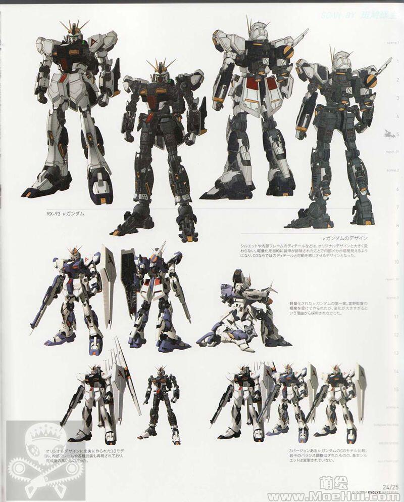 [画集]GUNDAM EVOLVE MATERIAL