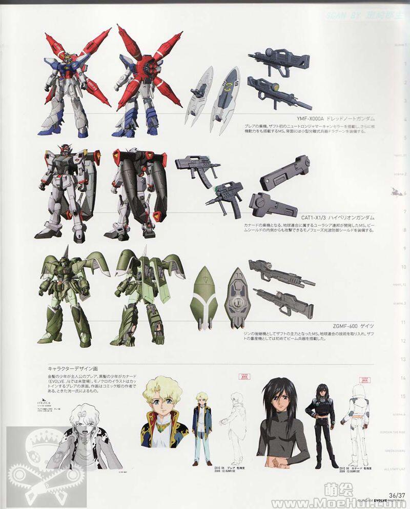 [画集]GUNDAM EVOLVE MATERIAL