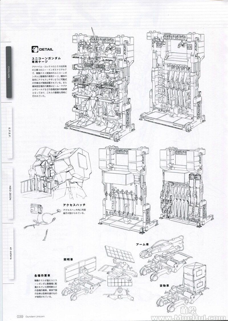 [画集]Mobile Suit Gundam Unicorn - Mechanics & World ep1-7