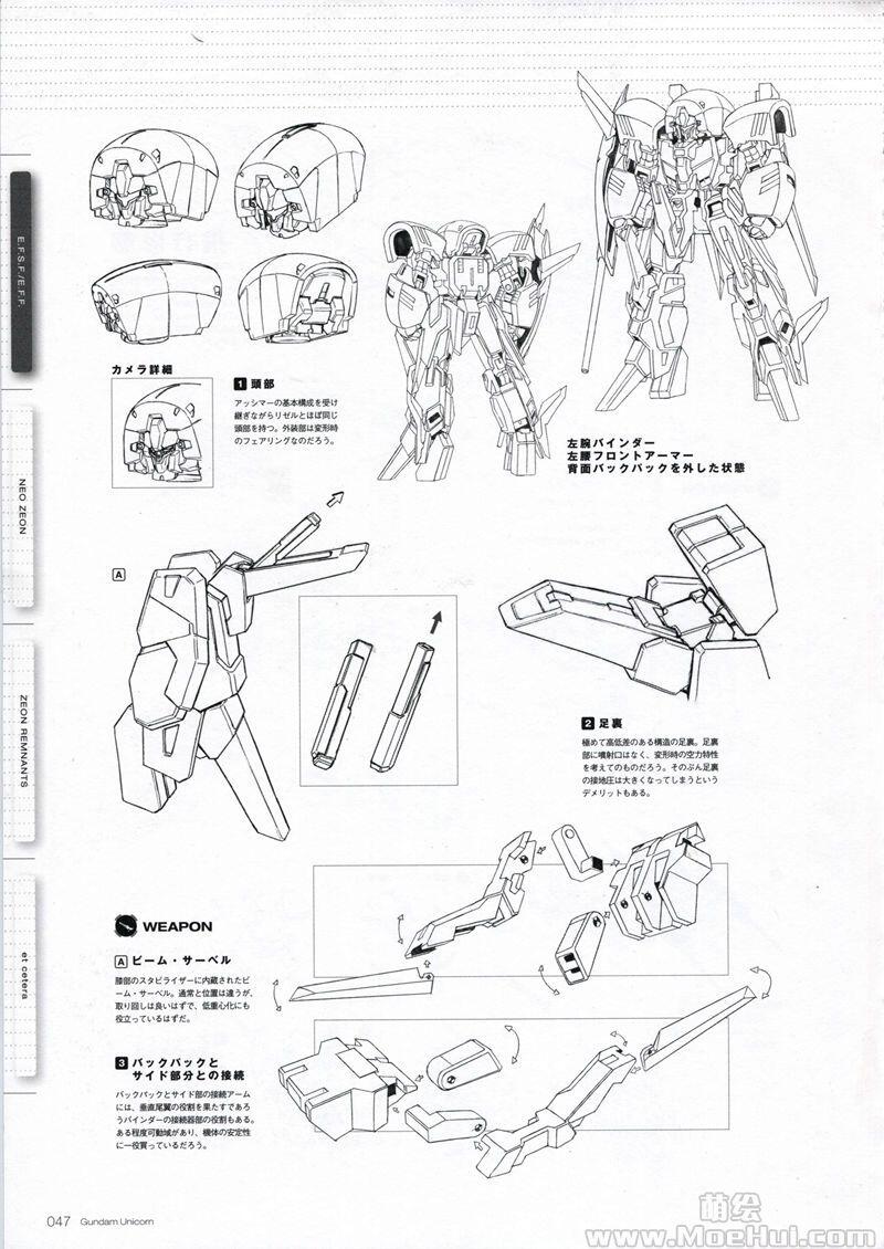 [画集]Mobile Suit Gundam Unicorn - Mechanics & World ep1-7