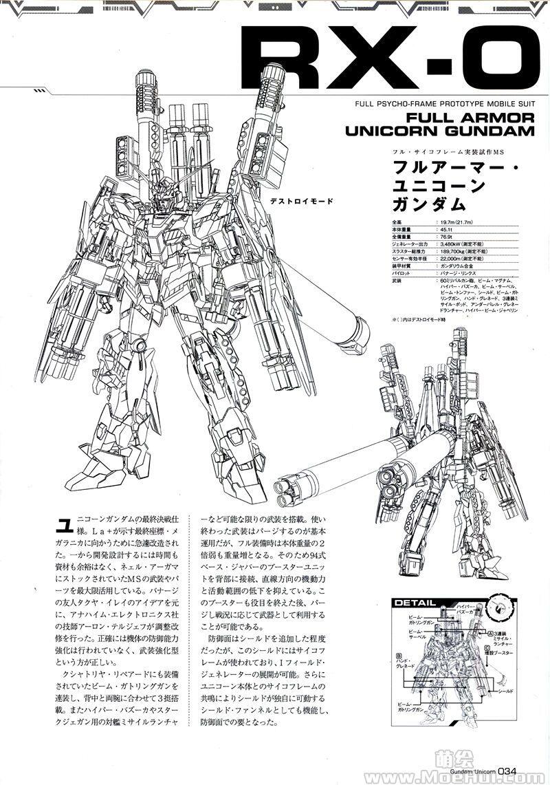 [画集]Mobile Suit Gundam Unicorn - Mechanics & World ep1-7