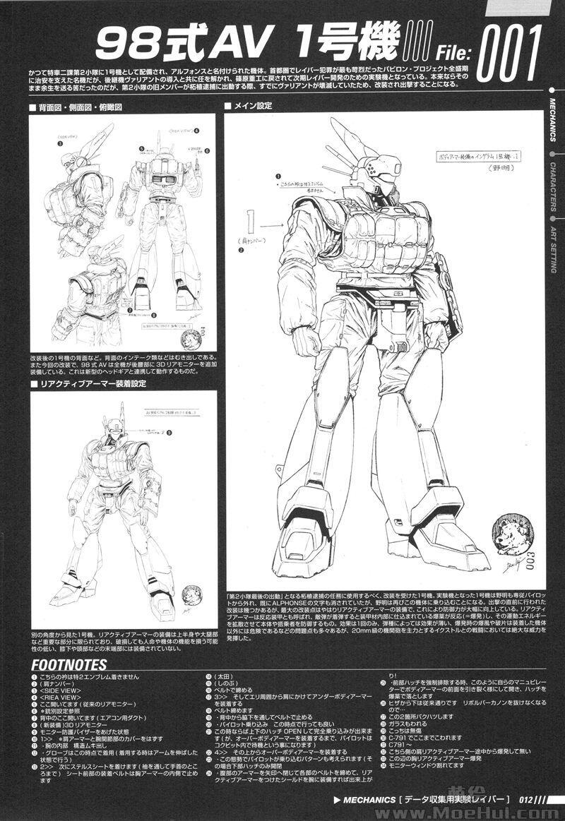 [画集]机动警察 完全设定资料集 vol.1-5