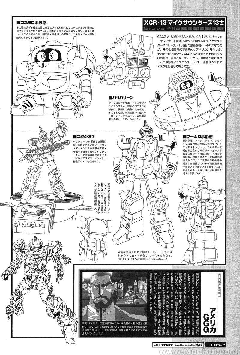 [画集]All That GAOGAIGAR オ－ルザットガオガイガー-勇者王大全-