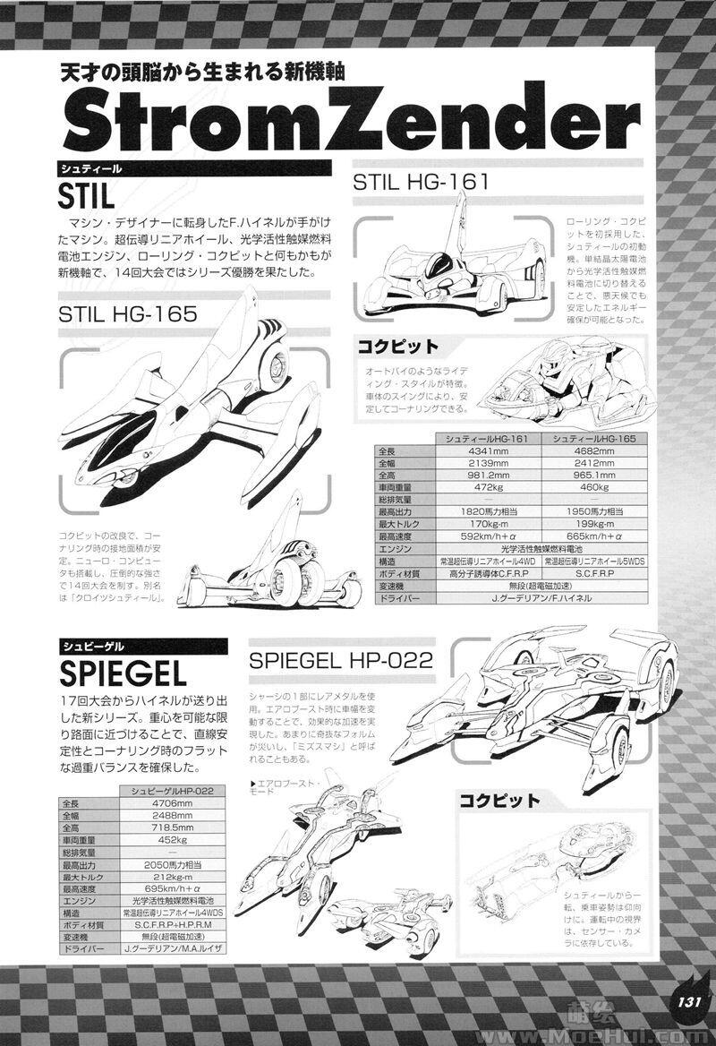 [画集]高智能方程式大全 vol.1-2