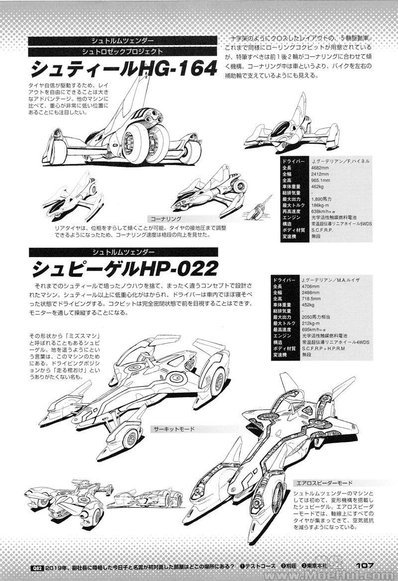 [画集]高智能方程式大全 vol.1-2