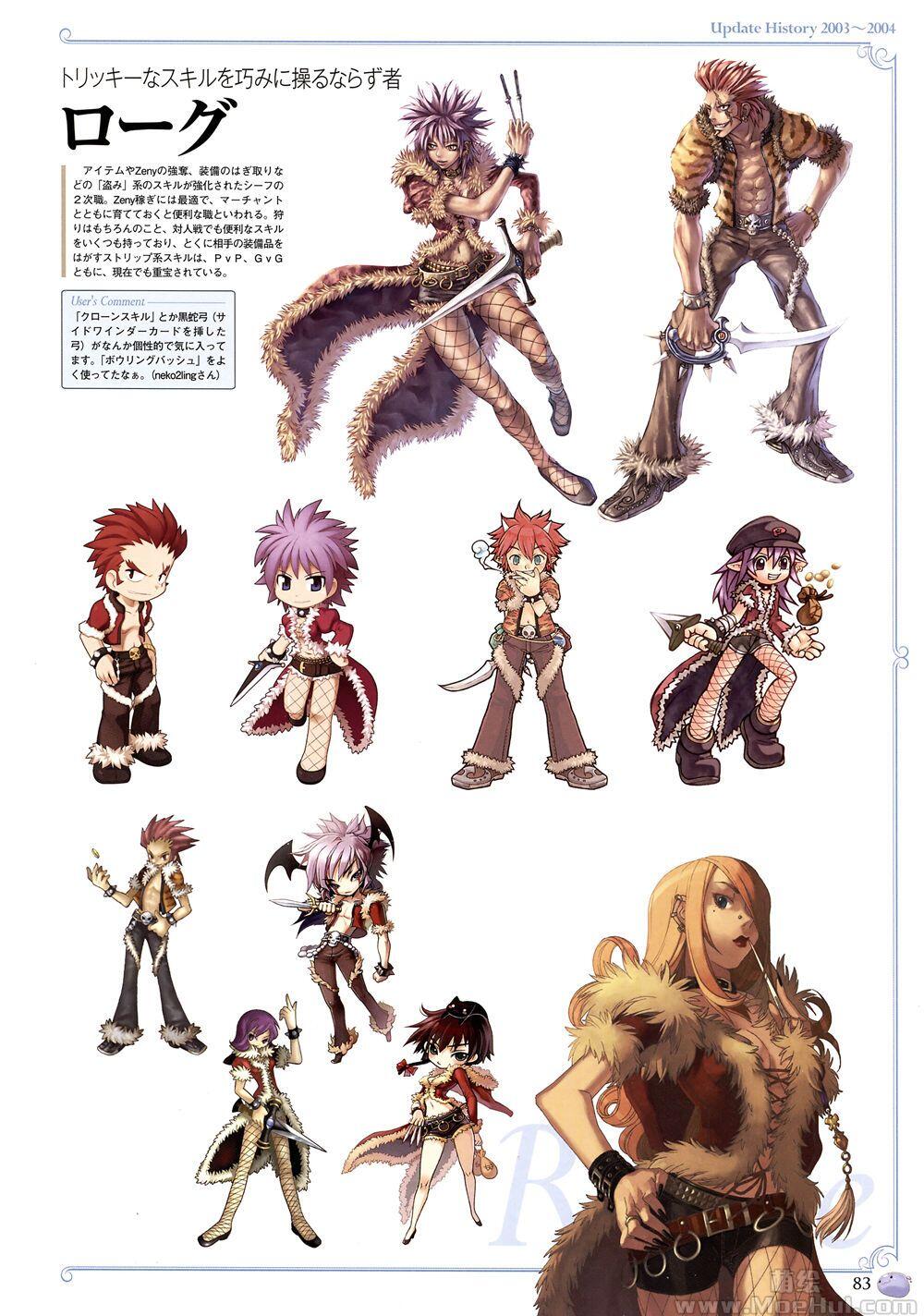 [画集]Ragnarok Online 10th Anniversary Visual Chronicle