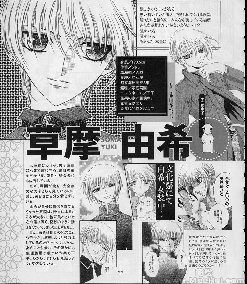 [画集][高屋奈月]Fruits Basket Character Book