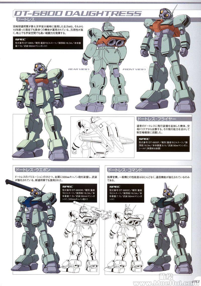 [画集]机动新世纪高达X 机体设定资料集