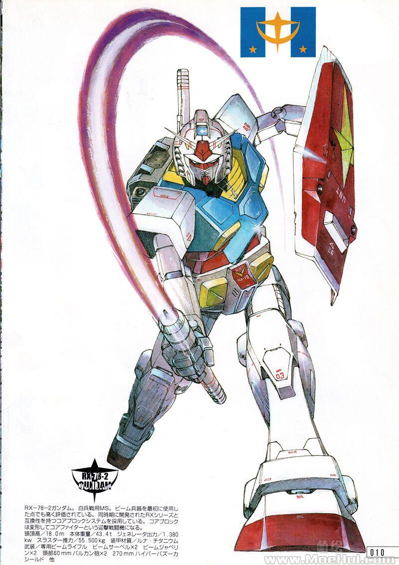 [画集][近藤和久]Gundam Crossover Notebook 1~2