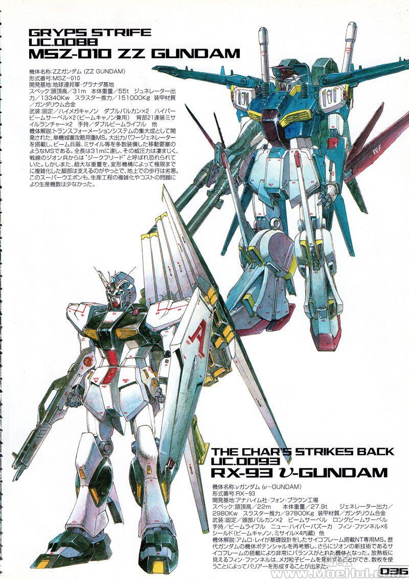 [画集][近藤和久]Gundam Crossover Notebook 1~2