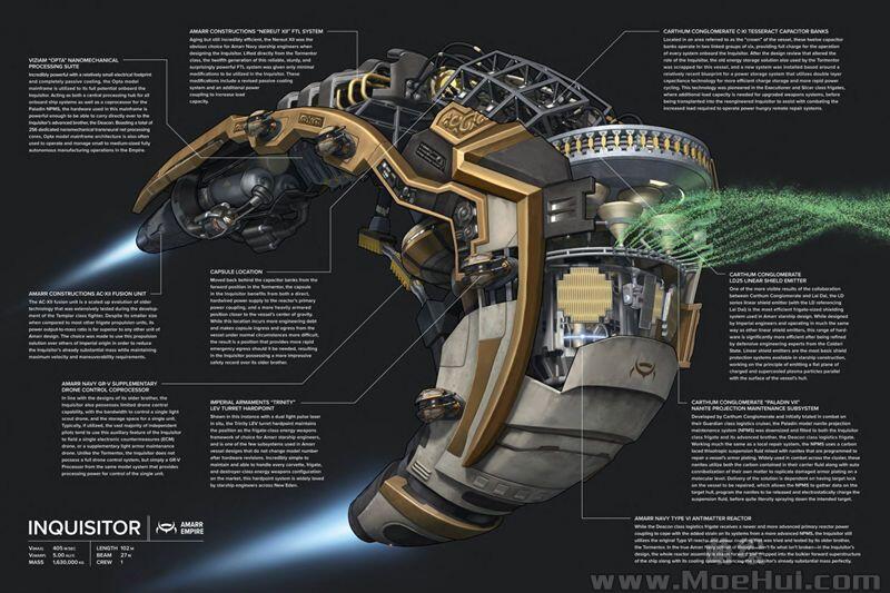 [画集]Frigates of EVE Online: The Cross Sections