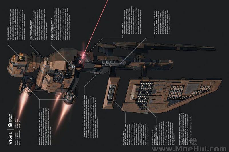 [画集]Frigates of EVE Online: The Cross Sections