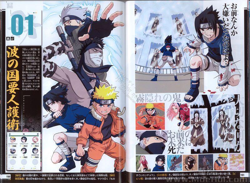 [画集][岸本齐史]NARUTO 十年百忍