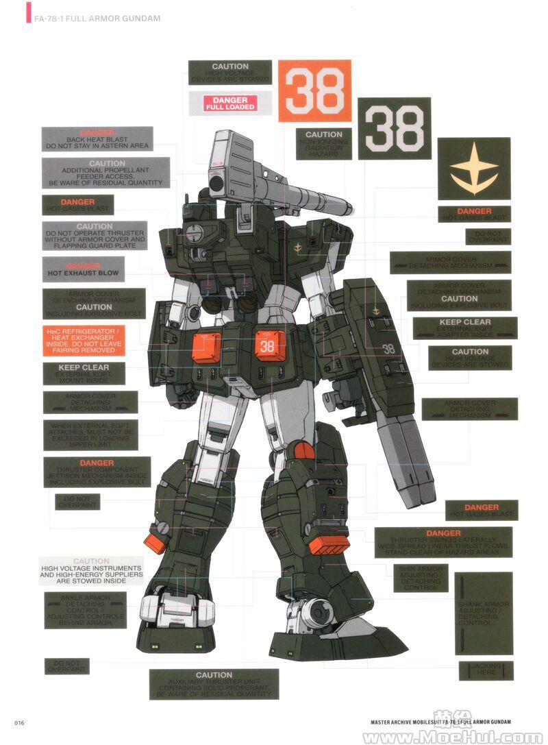 [画集]MASTER ARCHIVE MOBILESUIT FA-78-1 FULL ARMOR GUNDAM