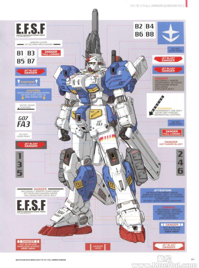 [画集]MASTER ARCHIVE MOBILESUIT FA-78-1 FULL ARMOR GUNDAM