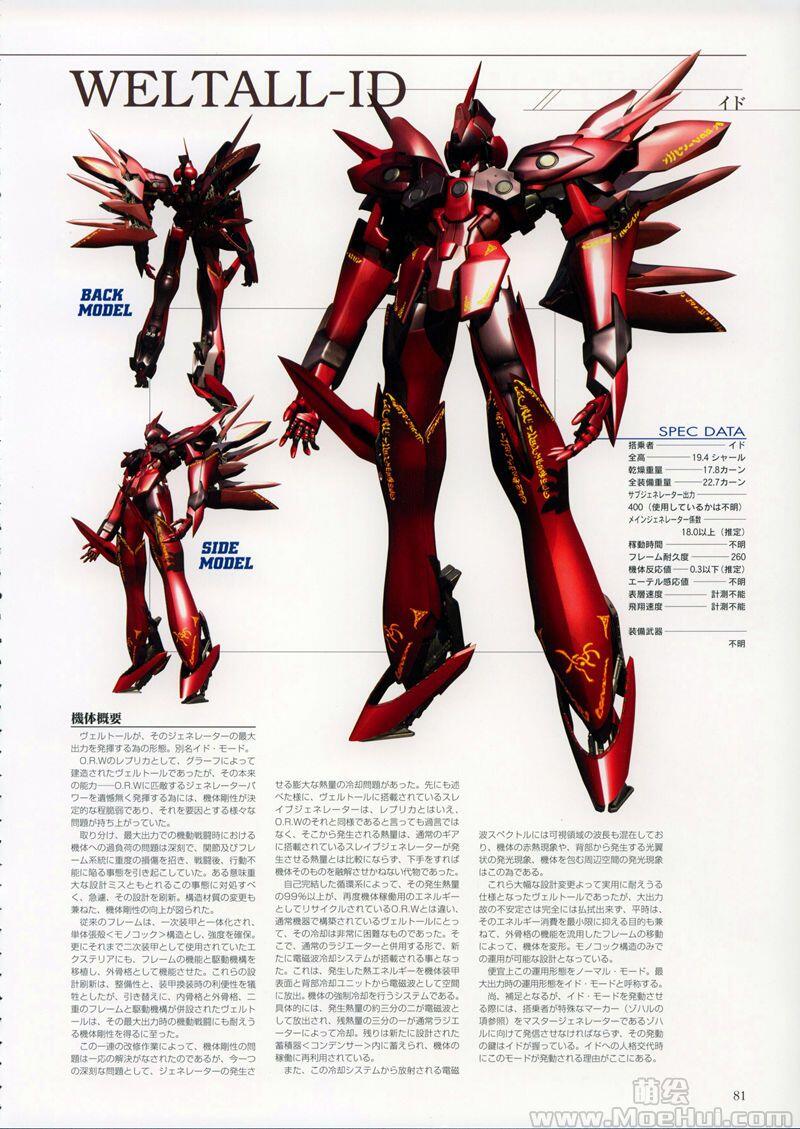 [画集][田中久仁彦]Xenogears PERFECT WORKS