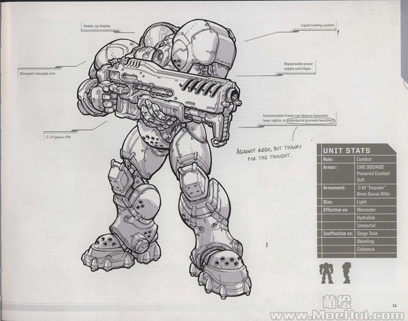 [画集]StarCraft Field Manual