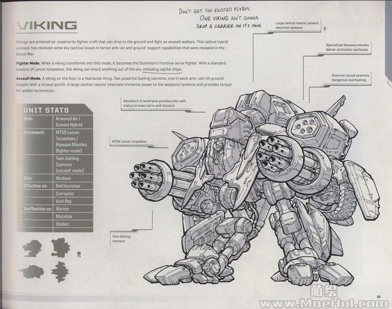 [画集]StarCraft Field Manual