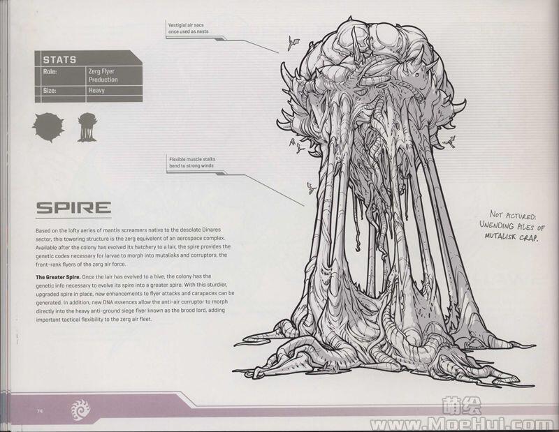 [画集]StarCraft Field Manual