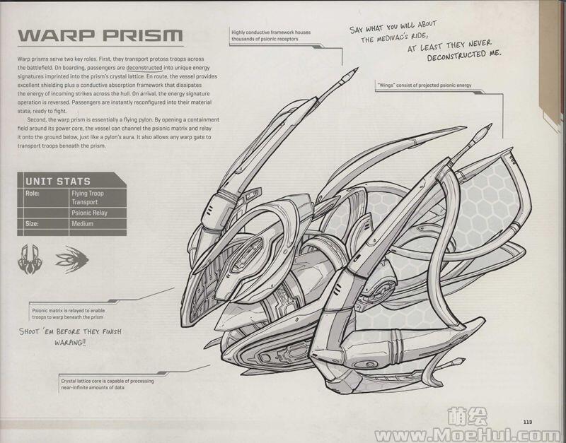 [画集]StarCraft Field Manual