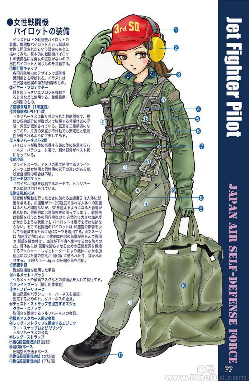 [画集]戦う女子！制服図鑑