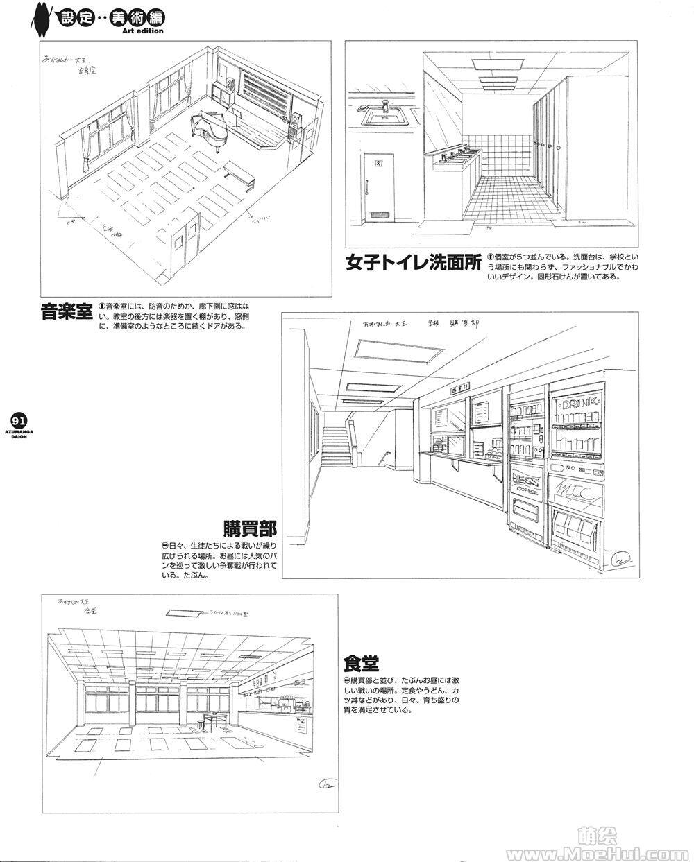 [新手练习线稿]阿滋漫画大王 人物 场景设定线稿