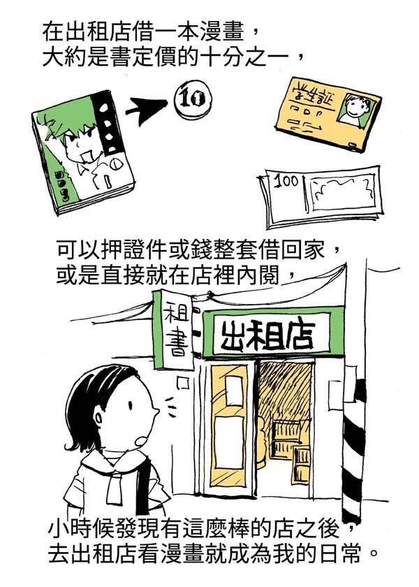 漫畫出租店