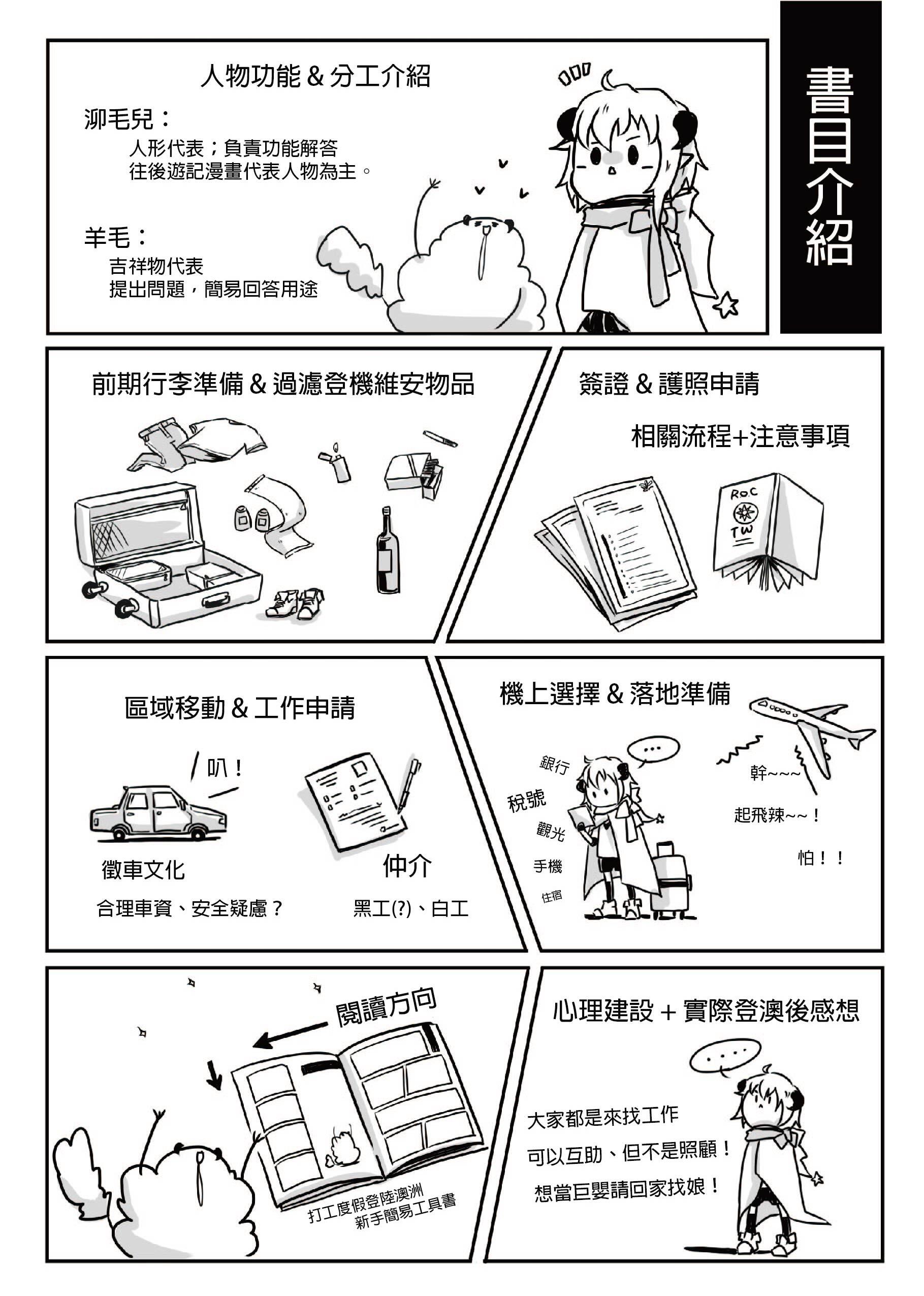 【打工渡假】現在進行式-澳洲篇 (遊記前導工具書)