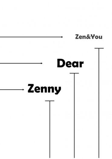 Dear Zenny