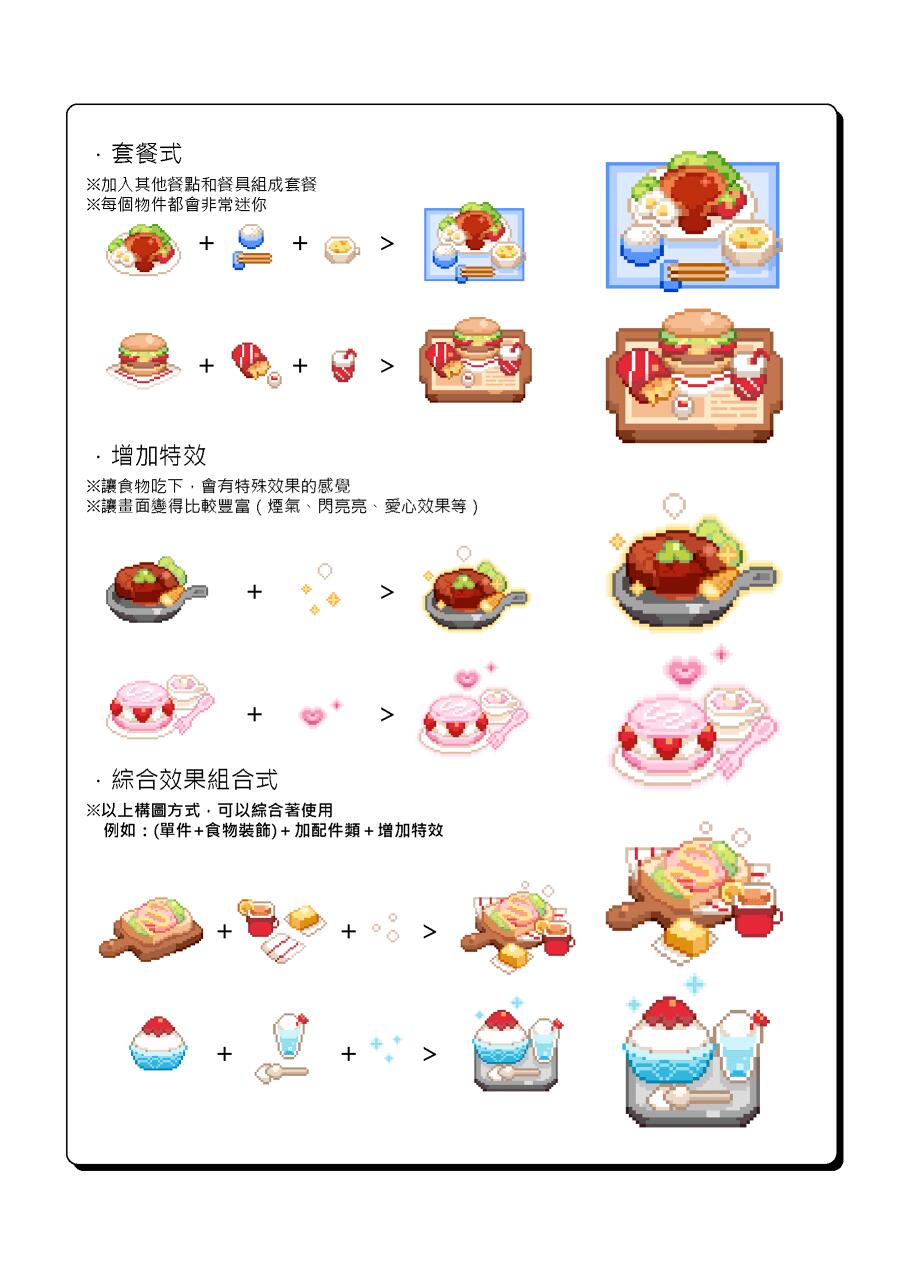 「Pixel Art2」像素食物構圖教學本