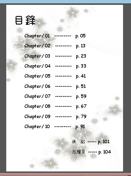 【全職高手│雙花】他和我的那些事