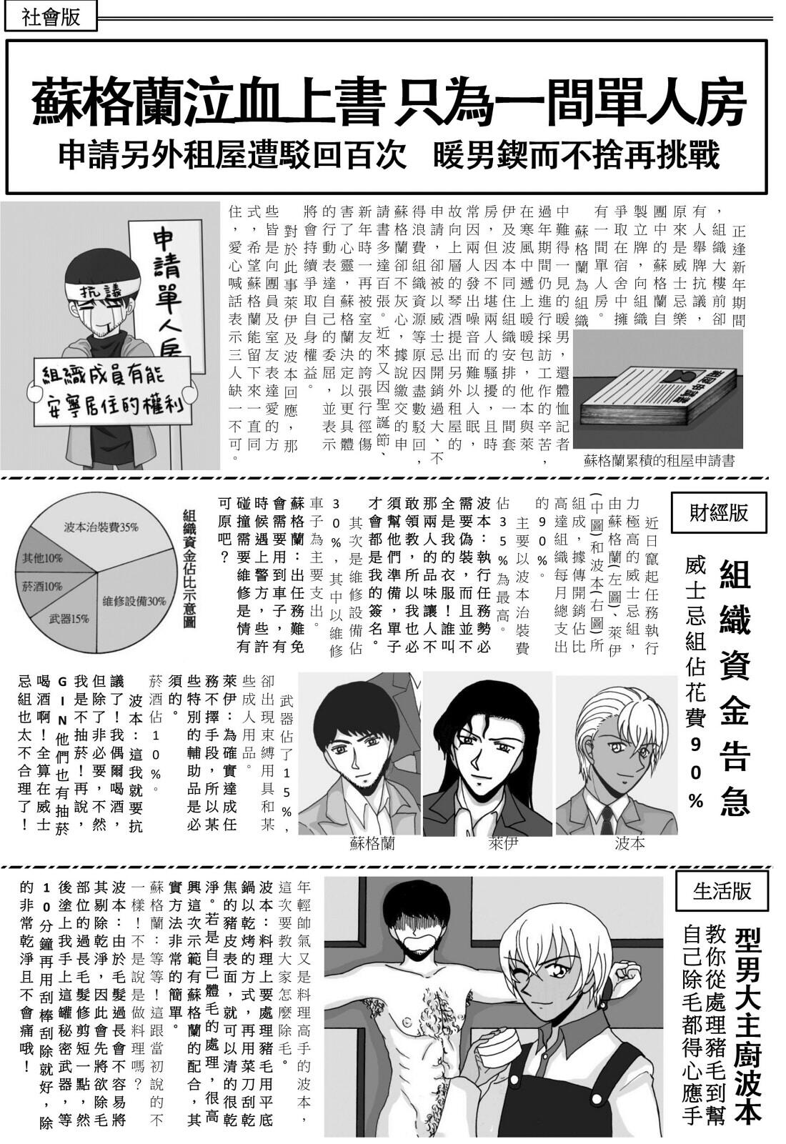 ［柯南/黑衣組織］無料-組織日報(已發完)