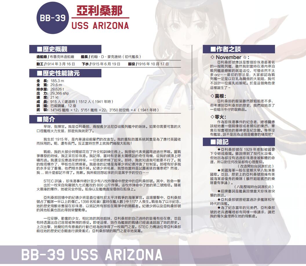 《二戰美國艦娘第一集：珍珠港》