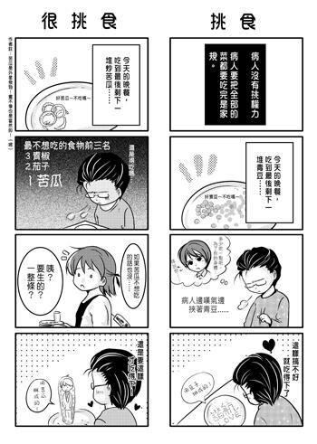 臥病日記