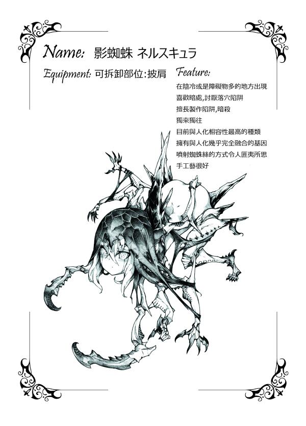 魔物獵人4th擬人化計劃