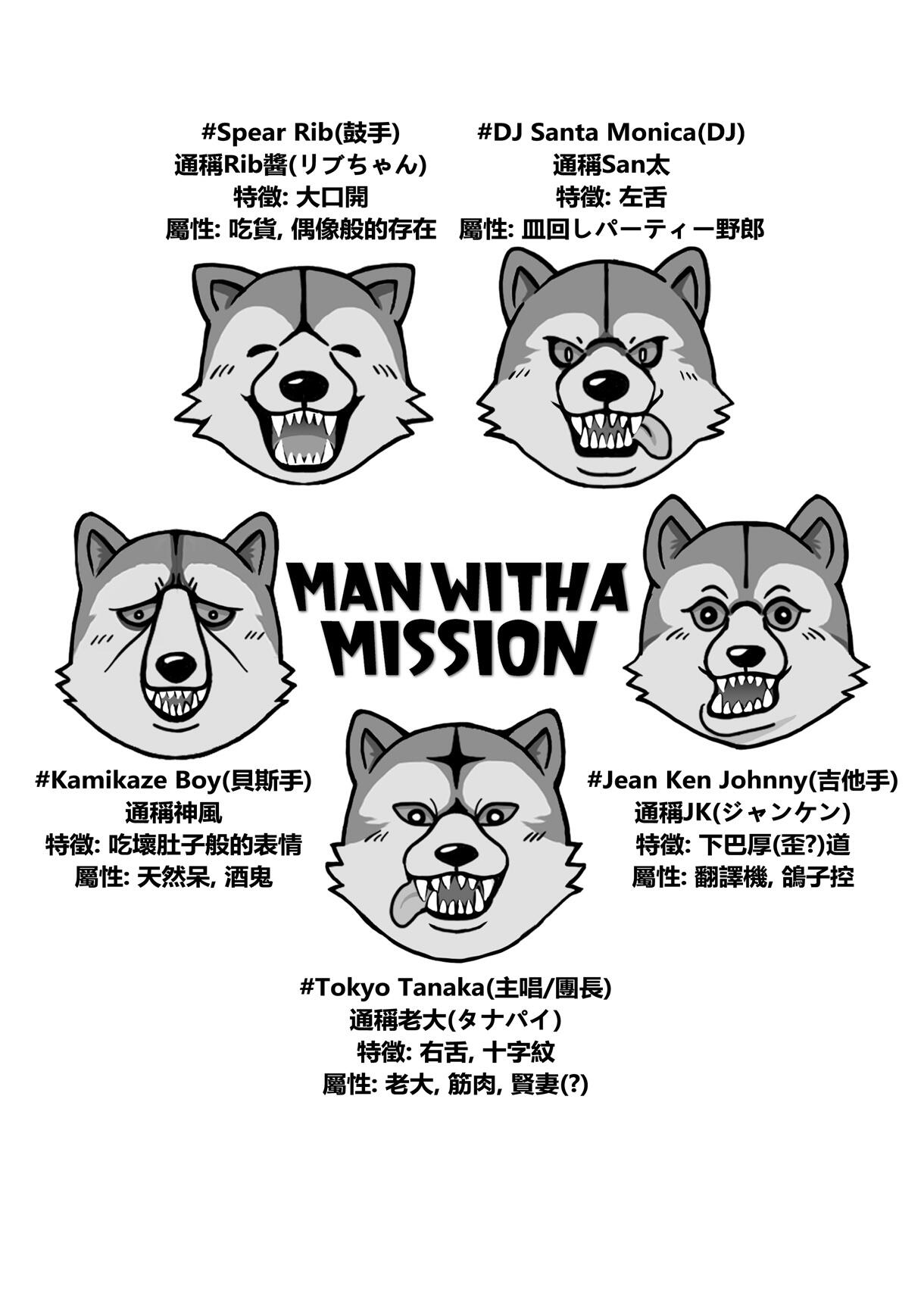 MWAM的大冒險