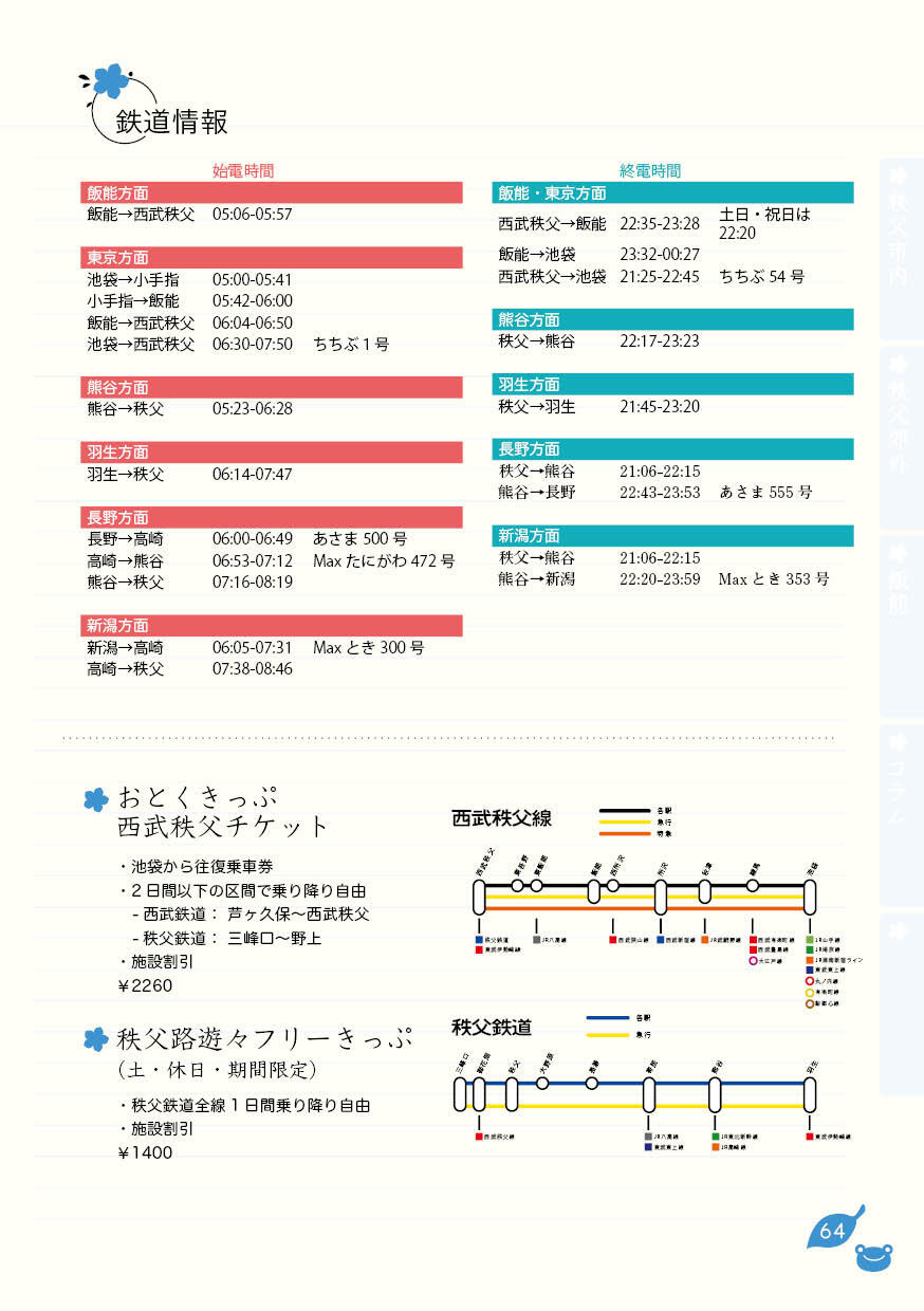 あの花聖地巡礼。