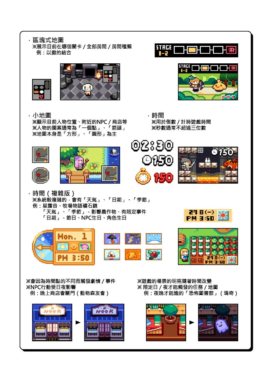 「Pixel Art6」RPG偽遊戲畫面像素教學本