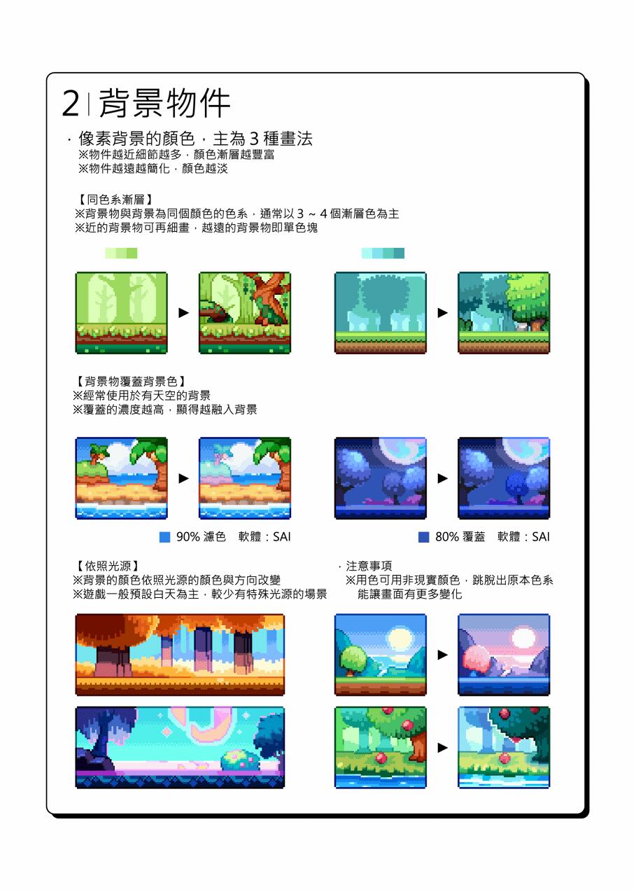 「Pixel Art5」像素背景教學本