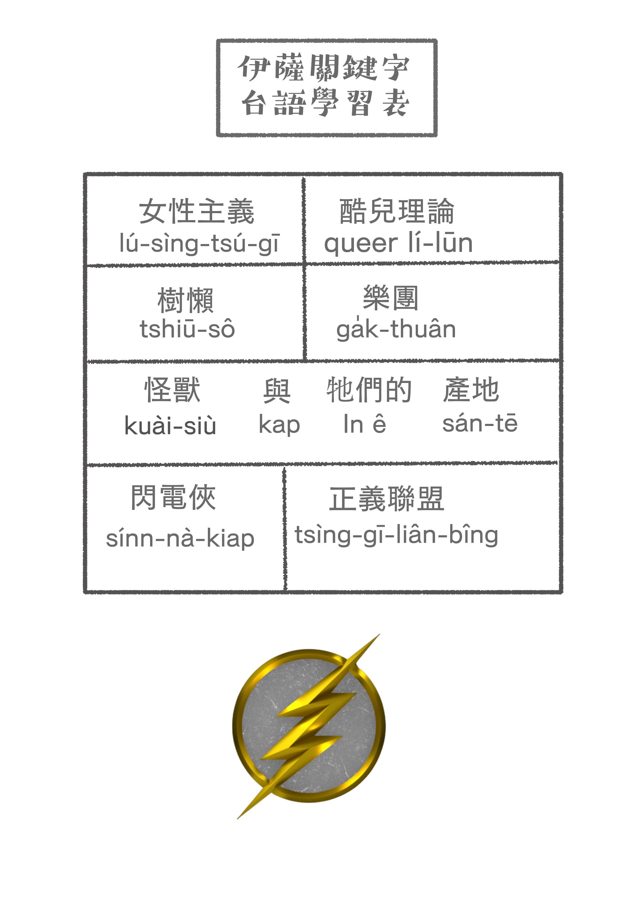 伊薩米勒怪怪百科