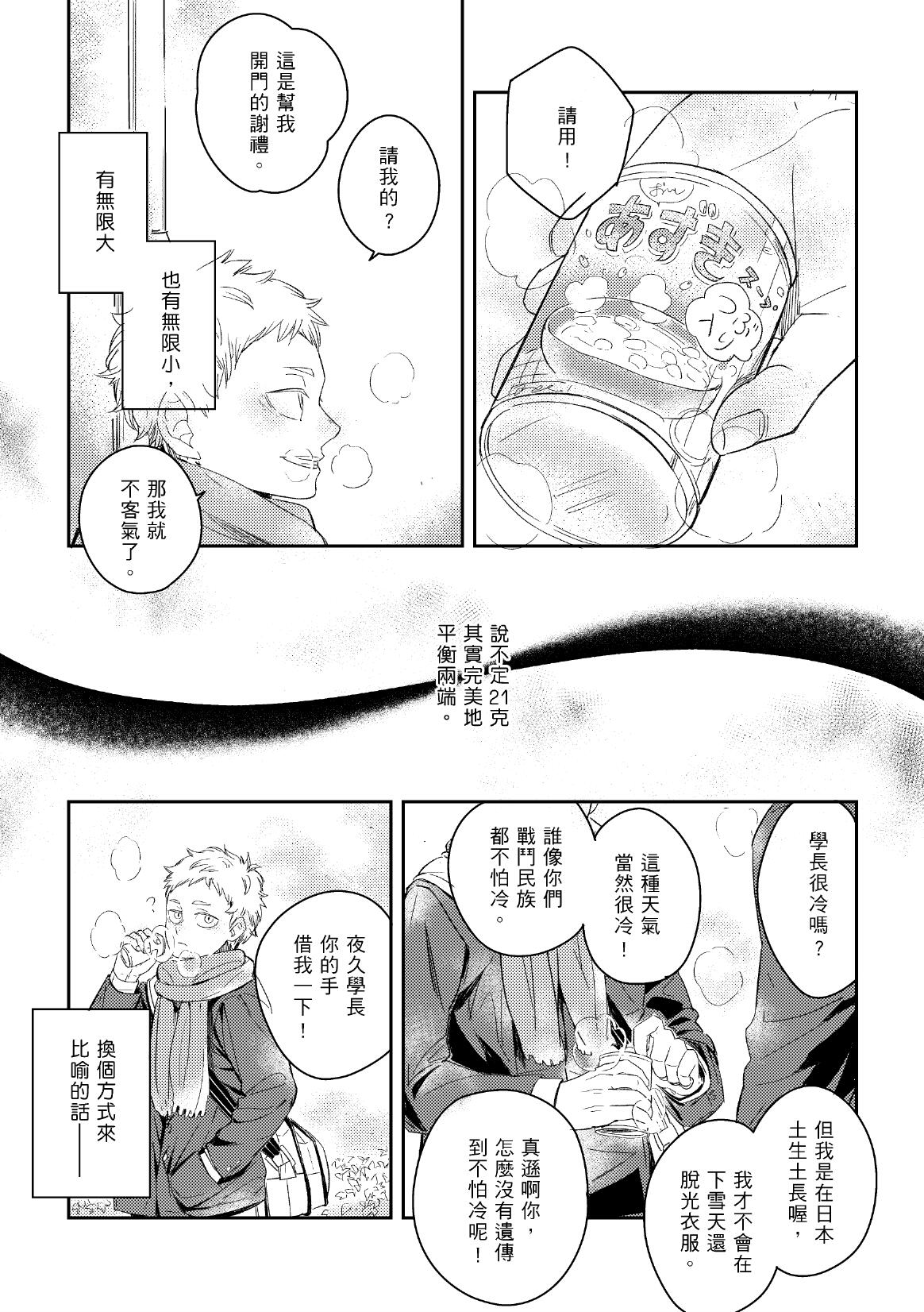 [排球灰夜久] 《21g》