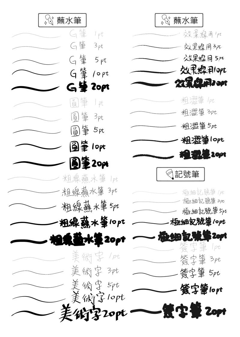 同人誌印刷參考