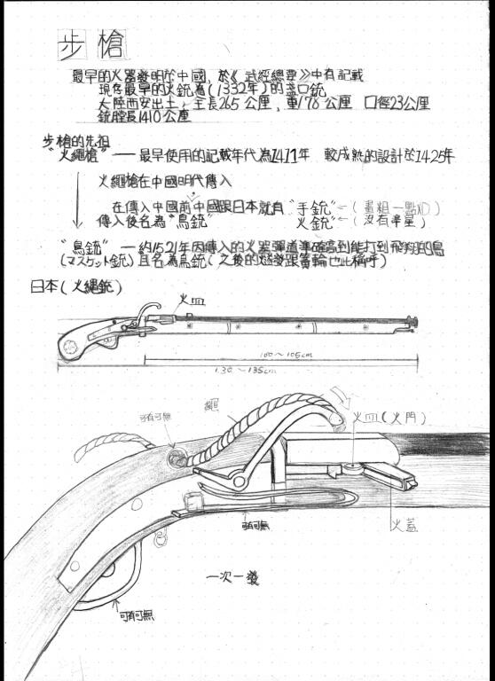 槍●筆記