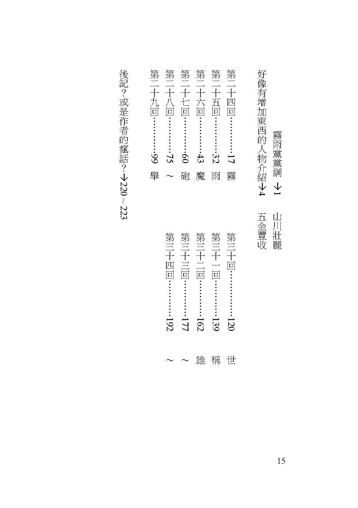 香霖堂砸店記事 －HARD－