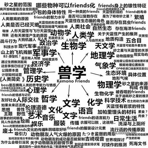 备货不足买不到，《动物朋友》官方附送动画 BD 公式书销量数据出炉