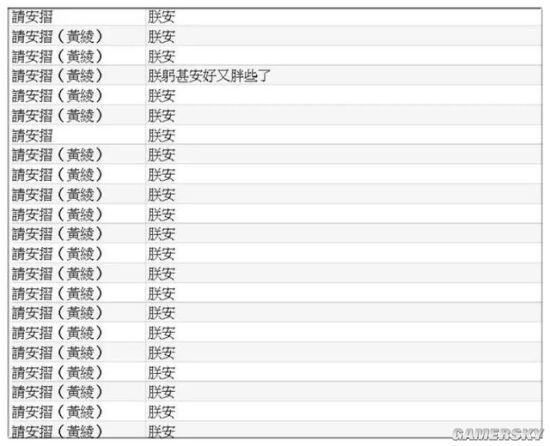 那些年皇帝批过的奇葩奏折