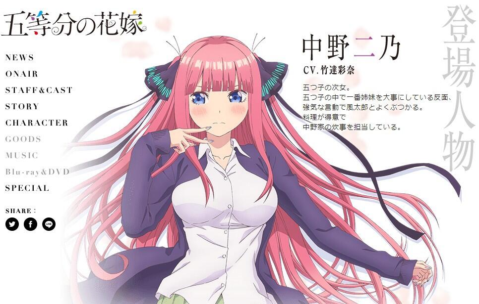 TV动画《五等分的花嫁》声优阵容更新，2019年1月开播